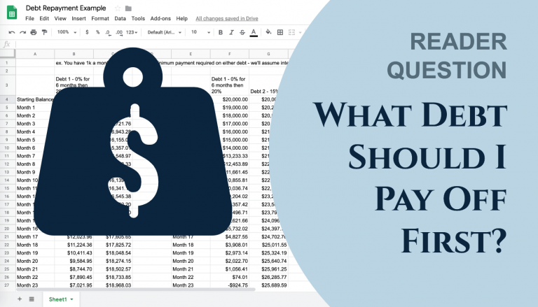Reader question is what debt should I pay off first - background image of a spreadsheet